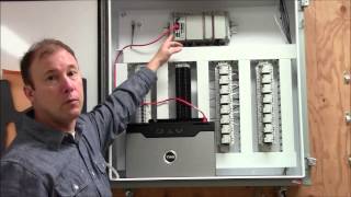 Celebrity Components of a PLC Profile