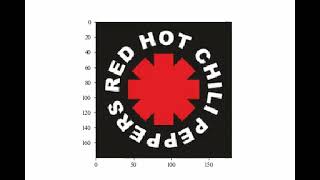 Arnold's Cat Animation