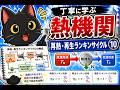 丁寧に学ぶ熱機関　入門　➉再熱・再生ランキンサイクル　（熱力学入門）