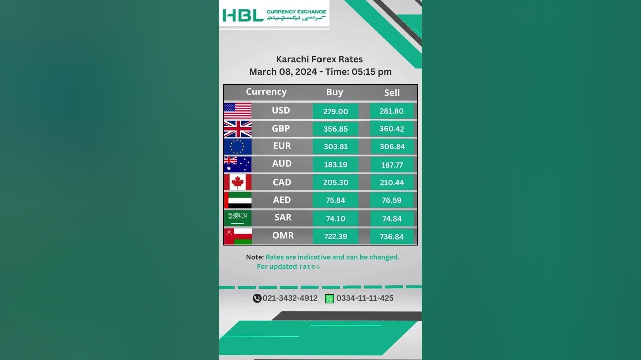 hbl-currency-exchange-karachi-forex-rates-march-08-2024-time-05