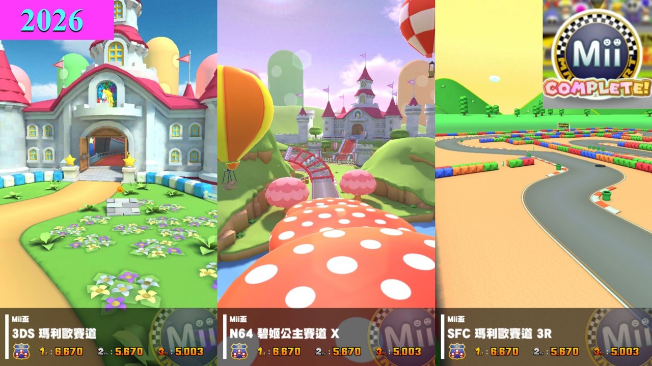 Mario Kart Tour 瑪利歐巡迴賽2026-Mii盃