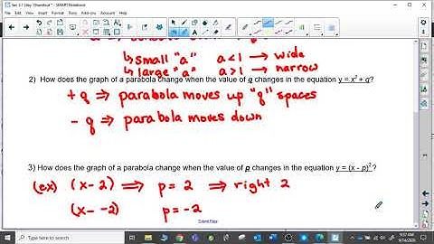 Pre-Calculus 20 Sec 3.1 (Part 1)