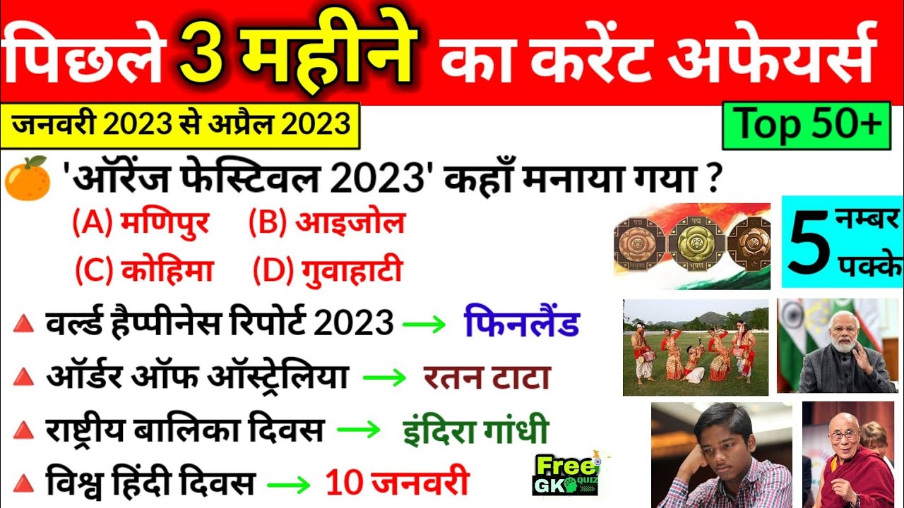 Last 3 Months current affairs 2023 | January to March 2023 | Most ...