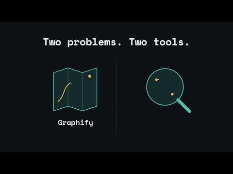 AI Agent Isn’t Dumb, It’s Lost: Fix It with Graphify + GitNexus. Day 2/100