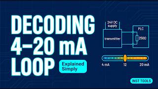 Decoding 4-20 mA Loop