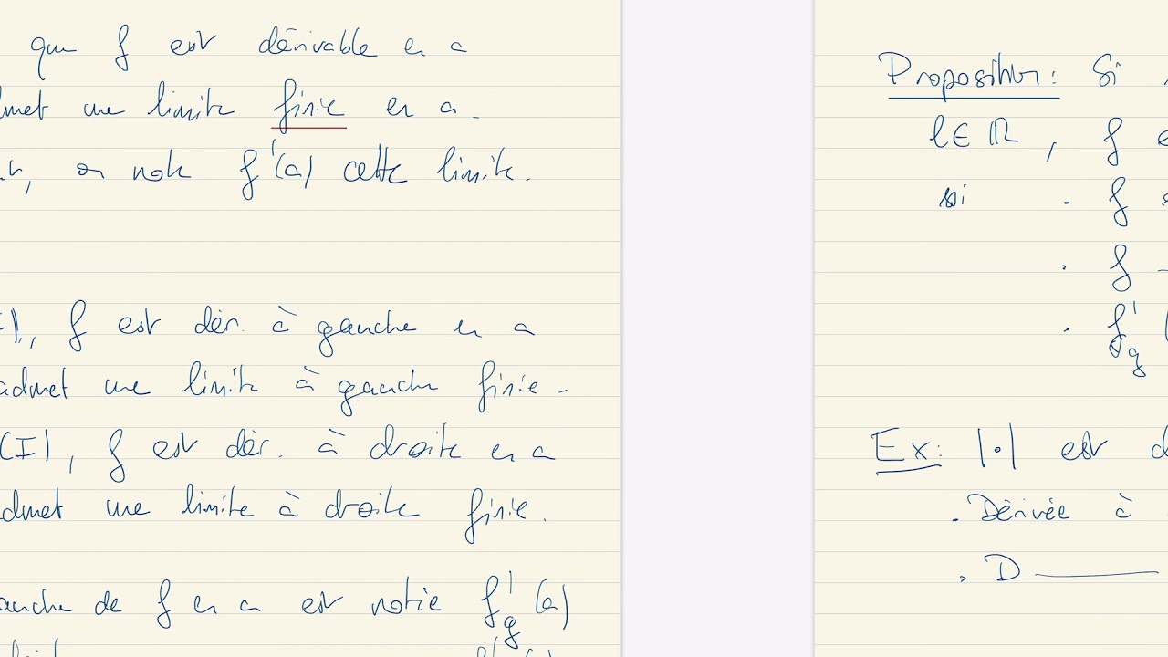 Dérivabilité : définitions