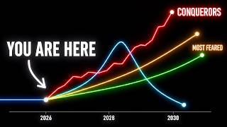 Experts Reveal the Most Likely Endings for AI