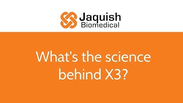 Variable Resistance Training: What’s the science behind X3 Bar?