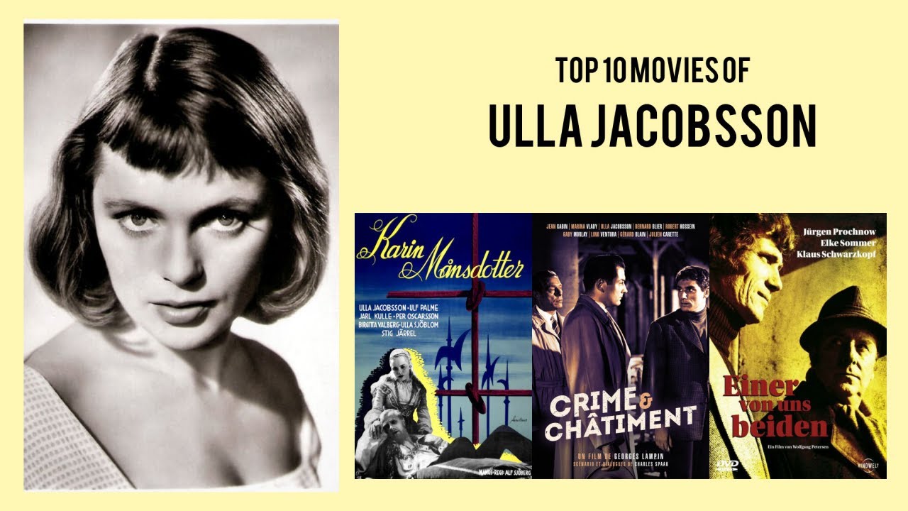 Ulla Jacobsson Top 10 Movies of Ulla Jacobsson| Best 10 Movies of Ulla Jacobsson