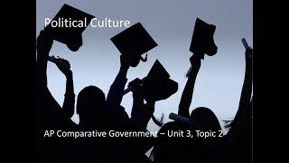 3.2 Political Culture Presentation
