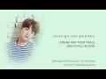 BTS Suga, Jin, &amp; Jungkook - &#39;so far away (SUGA, 진, 정국 Ver.)&#39; [Han|Rom|Eng lyrics]