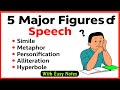 Figures of Speech Quiz