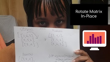 Rotate Matrix In-Place | Python | LeetCode
