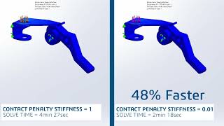 SOLIDWORKS 2023 Simulation