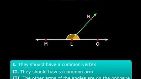 Adjacent Angles - CBSE Class 7 Maths - Chapter Lines and Angles Solutions (Meritnation.com)