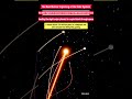 Beyond the Orbit: The Real Motion of the Solar System #earth #solarsystem #astronomy #space