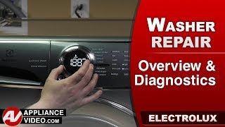 Famous Electrolux & Frigidare  Overview Diagnostics - Error codes troubleshooting Net Worth