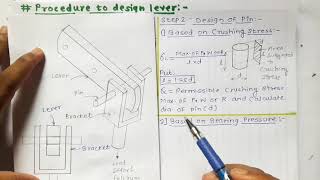 2.40 Procedure To Design Lever _  Part II _ Machine Design I