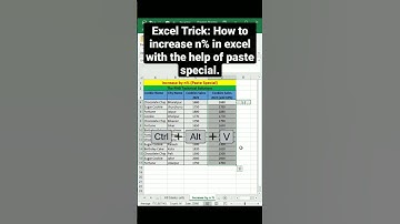 Excel Trick: How to increase n% in excel with the help of paste special.