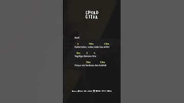 Chord Gitar Cokelat - Segitiga #shorts