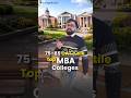😱Top MBA Colleges Accepting 75–85 Percentile in CAT 2025!