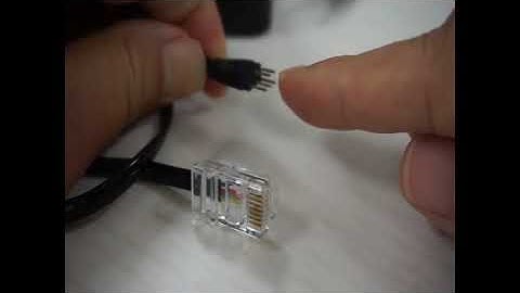 How INNOTALK Wireless Headset to set up to Polycom Phone