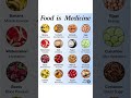 #viral #shorts #healthyfood #food Food is a medicine, healthy food helps different ways
