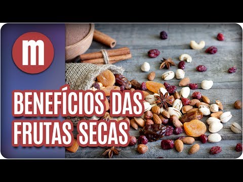 Video: Frutas Secas