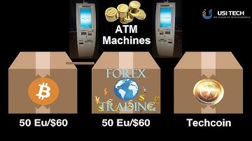 USI TECH 2018 Business Presentation - A Way To Multiply Your Bitcoins