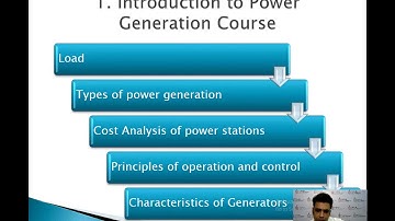 Power Generation Course introduction (OBE Based)