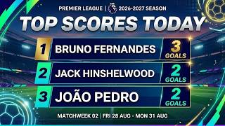 ENGLISH PREMIER LEAGUE TOP SCORES TODAY 2026/2027