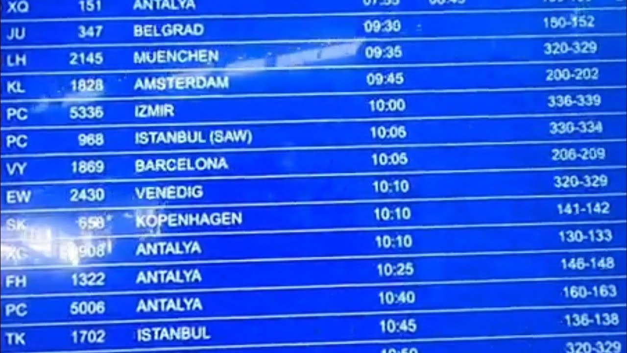 Scarpiland Vlog Juni 2025 teil 1 Abflug Stuttgart nach Venedig 