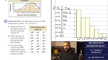 Big Ideas Math [IM1]: 7.3 - Shapes of Distribution (Lecture & Problem Set)