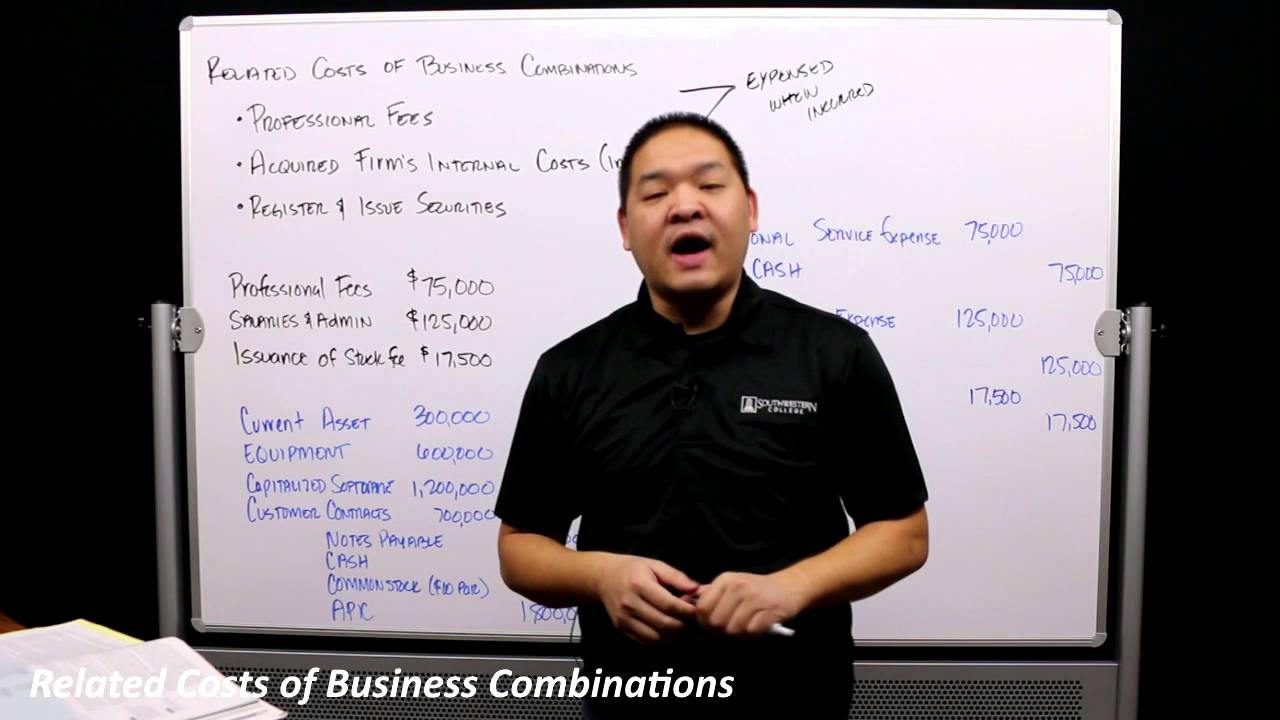 Advanced Accounting - Chapter 2 - Part 3 - Related Costs of Business Combinations