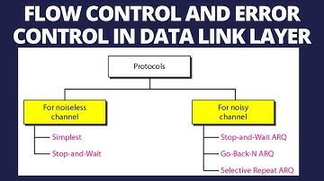 14. FLOW CONTROL AND ERROR CONTROL IN DATA LINK LAYER |STOP & WAIT |GO BACK N|SELECTIVE REPEAT ARQ