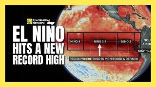 El Niño hits a new record high | #forecast