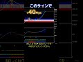 サイバーシグナルサイン①