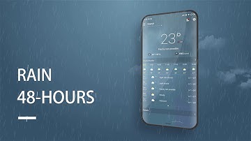 Weather Forecast For Android