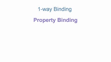 022 One Way Data Binding