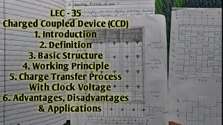 II Charged Coupled Device II CCD II With Notes