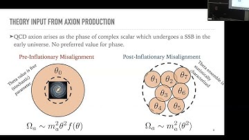 HEP Seminar - Multiscale and Multiphysics Simulations for BSM Cosmology and Phenomenology