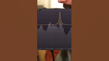 How to EQ vocals and dialog in 30 SECONDS