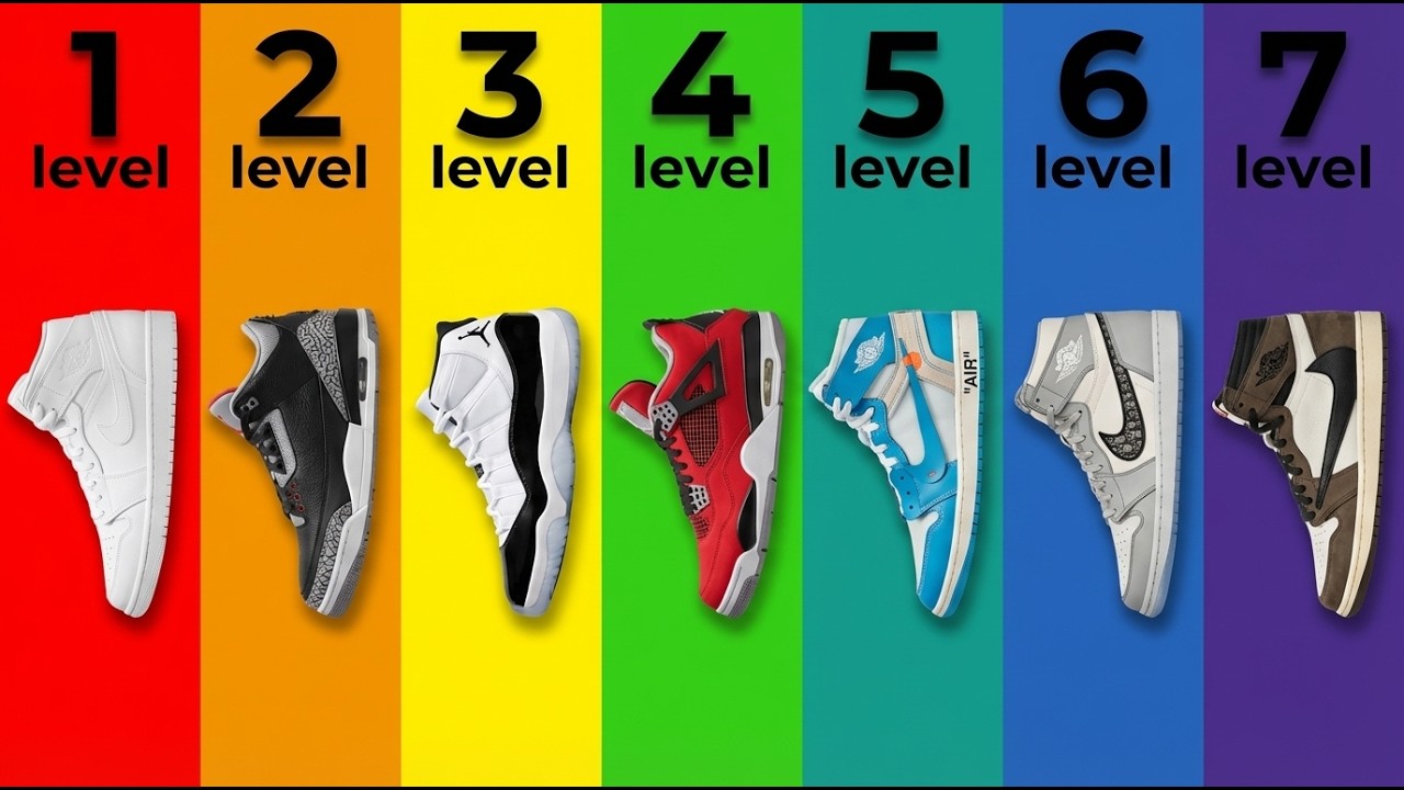 Jordan Ranking Sheet The 7 Levels Of Jordans - YouTube