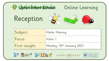 Reception - Maths meeting - Monday 18th January (video 1)