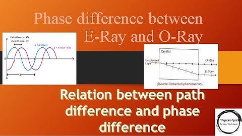 Phase difference between E-Ray and O-Ray | Optics | part-15