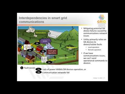 Industrial Control System (ICS) - Communications, Sensors and Cybersecurity 101