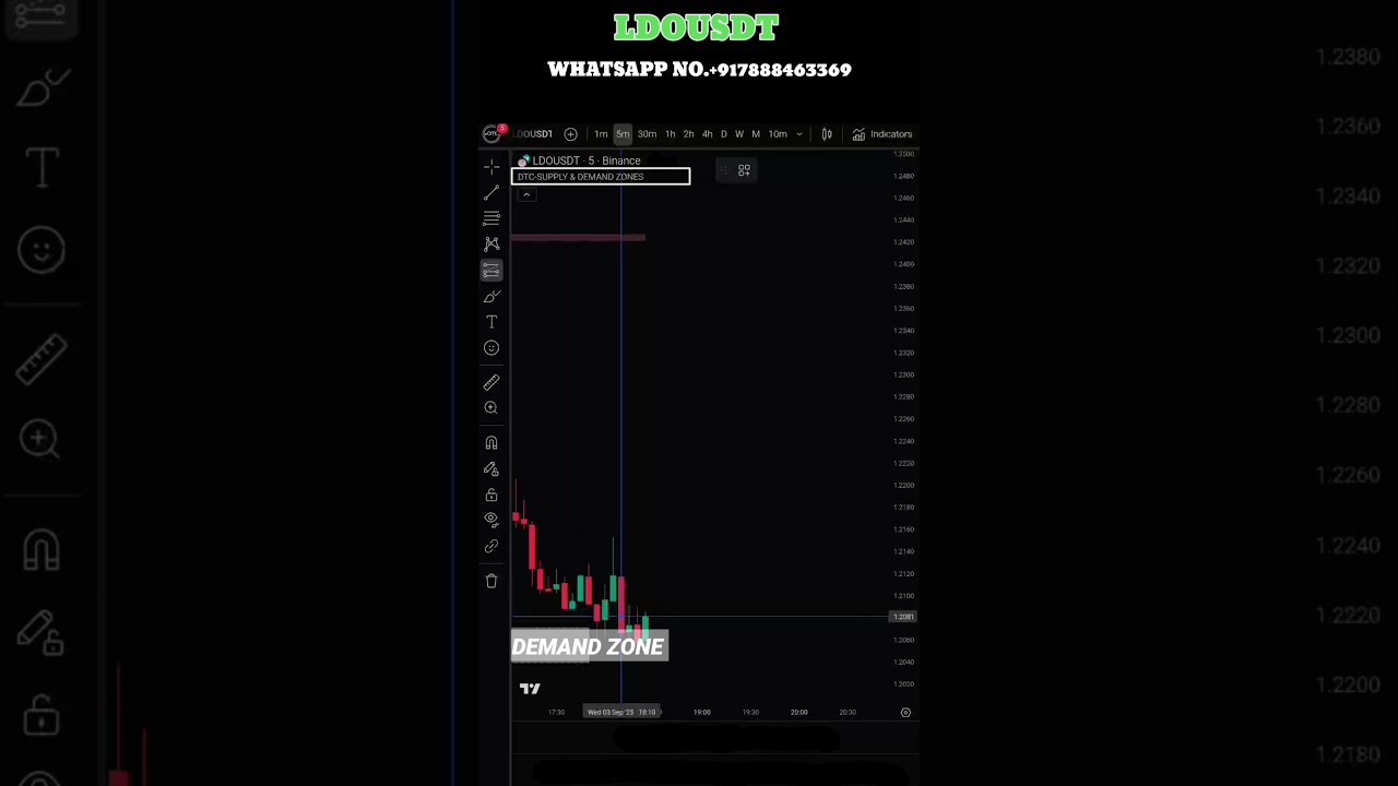 LDOUSDT Live Trading | Crypto Market Analysis & Price Prediction 2025 🔥 