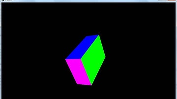 OpenGL (LWJGL)  - Transformations test