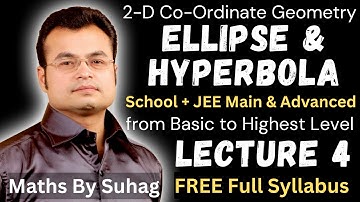 lec 4 ellipse & hyperbola 2d conic section before start this must follow order to watch chapters 2d