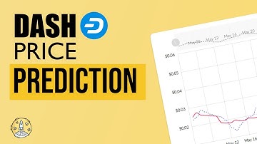 Dash Price Prediction and Forecast | Dash Technical Analysis | Token Metrics AMA